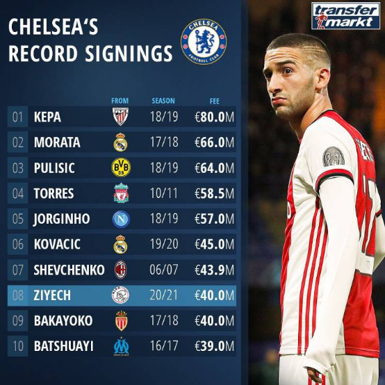 关于蓝军客场战平荷甲劲旅，小组领先稳固的信息