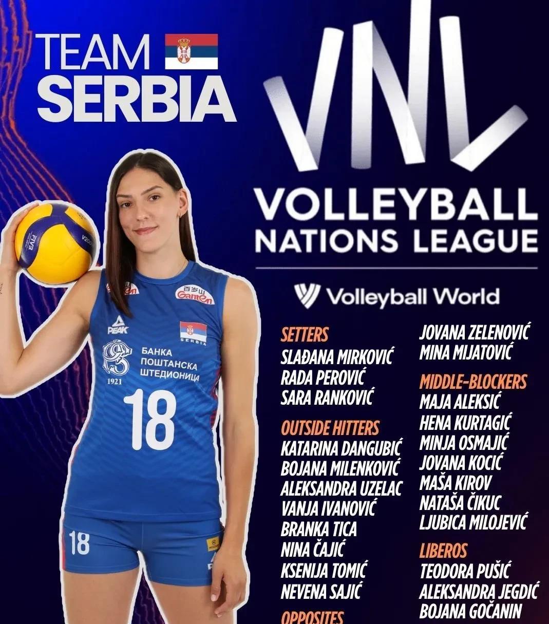 塞尔维亚国家队实力碾压对手 塞尔维亚国家队实力碾压对手