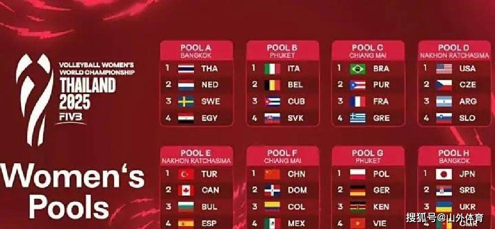 塞尔维亚国家队实力碾压对手 塞尔维亚国家队实力碾压对手