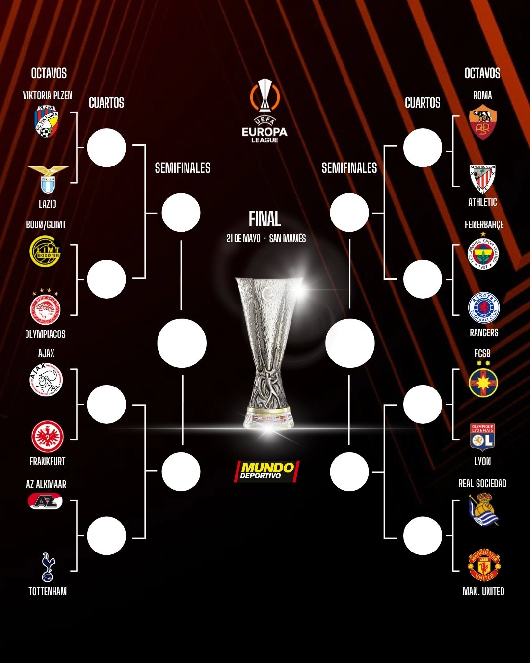 曼联取得胜利，晋级欧冠八强杯赛的简单介绍