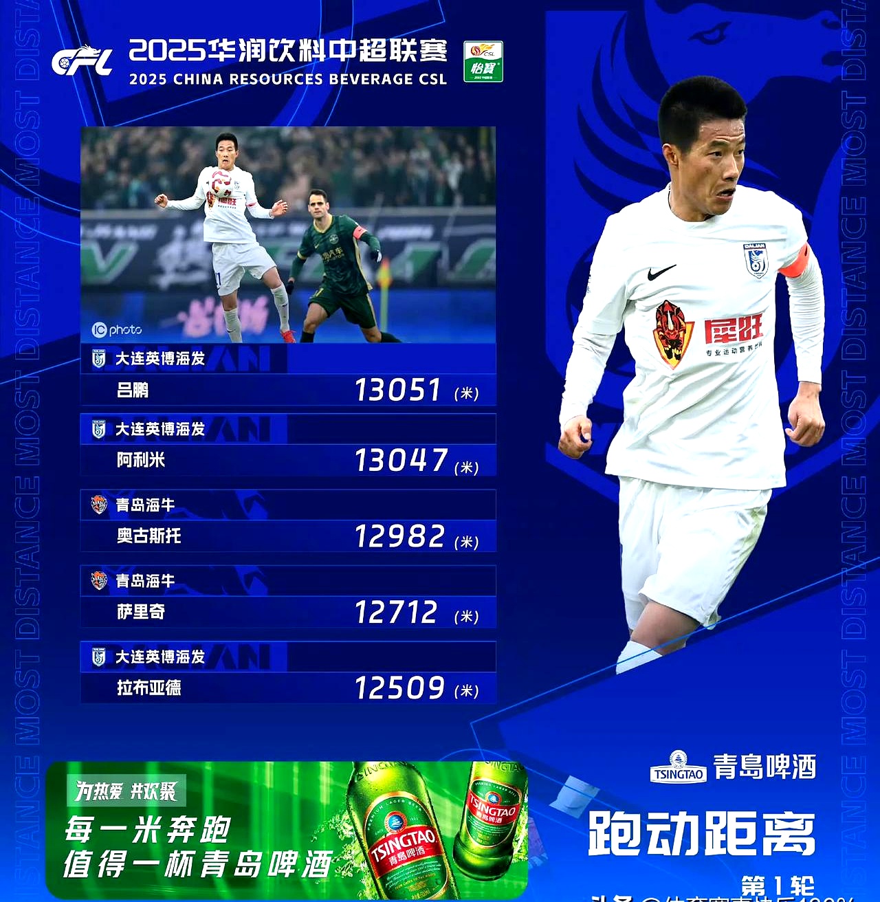 包含中超争霸大战即将打响,豪门大战心头期待的词条 包含中超争霸大战即将打响,豪门大战心头期待的词条