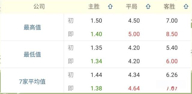 摩纳哥客场击败南特,法甲积分榜逐渐拉开差距 摩纳哥客场击败南特,法甲积分榜逐渐拉开差距